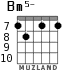 Bm5- for guitar - option 6