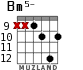 Bm5- for guitar - option 7