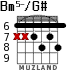 Bm5-/G# for guitar - option 3