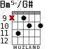 Bm5-/G# for guitar - option 4
