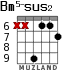 Bm5-sus2 for guitar - option 2