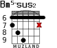 Bm5-sus2 for guitar - option 3