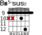 Bm5-sus2 for guitar - option 4