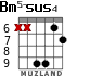 Bm5-sus4 for guitar - option 2