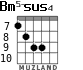 Bm5-sus4 for guitar - option 3