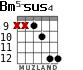 Bm5-sus4 for guitar - option 4