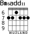 Bm6add11 for guitar - option 3
