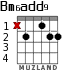 Bm6add9 for guitar - option 1