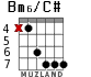 Bm6/C# for guitar - option 2