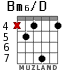 Bm6/D for guitar - option 3