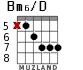 Bm6/D for guitar - option 7