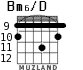 Bm6/D for guitar - option 8
