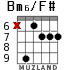 Bm6/F# for guitar - option 3