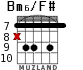 Bm6/F# for guitar - option 4