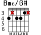 Bm6/G# for guitar - option 2