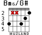 Bm6/G# for guitar - option 3