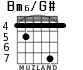 Bm6/G# for guitar - option 5