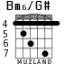 Bm6/G# for guitar - option 6