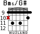 Bm6/G# for guitar - option 8