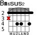Bm6sus2 for guitar