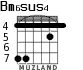 Bm6sus4 for guitar - option 4
