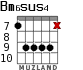 Bm6sus4 for guitar - option 5