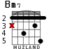 Bm7 for guitar - option 2