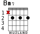 Bm7 for guitar - option 3