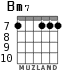Bm7 for guitar - option 8