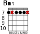Bm7 for guitar - option 9
