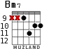 Bm7 for guitar - option 10