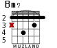 Bm7 for guitar - option 1