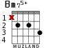 Bm75+ for guitar - option 2