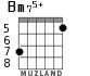 Bm75+ for guitar - option 3
