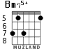 Bm75+ for guitar - option 5
