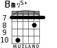 Bm75+ for guitar - option 6