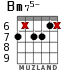 Bm75- for guitar - option 5