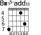 Bm75-add11 for guitar - option 2
