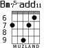 Bm75-add11 for guitar - option 3