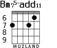 Bm75-add11 for guitar - option 4