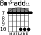 Bm75-add11 for guitar - option 5