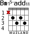 Bm75-add11 for guitar - option 1