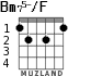 Bm75-/F for guitar - option 2
