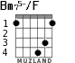 Bm75-/F for guitar - option 3