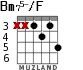 Bm75-/F for guitar - option 4