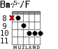 Bm75-/F for guitar - option 7