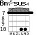 Bm75-sus4 for guitar - option 4