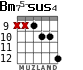Bm75-sus4 for guitar - option 7