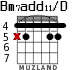 Bm7add11/D for guitar - option 2