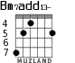 Bm7add13- for guitar - option 4